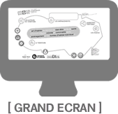 Entrer dans le site pour la version Grand Ecran